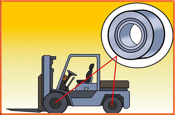 FORKLIFT RENTAL MIAMI